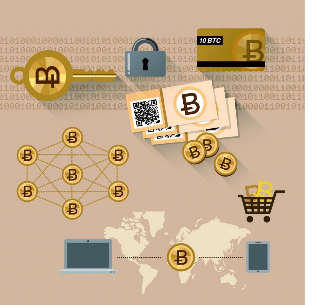  Bitcoin Transaction 
